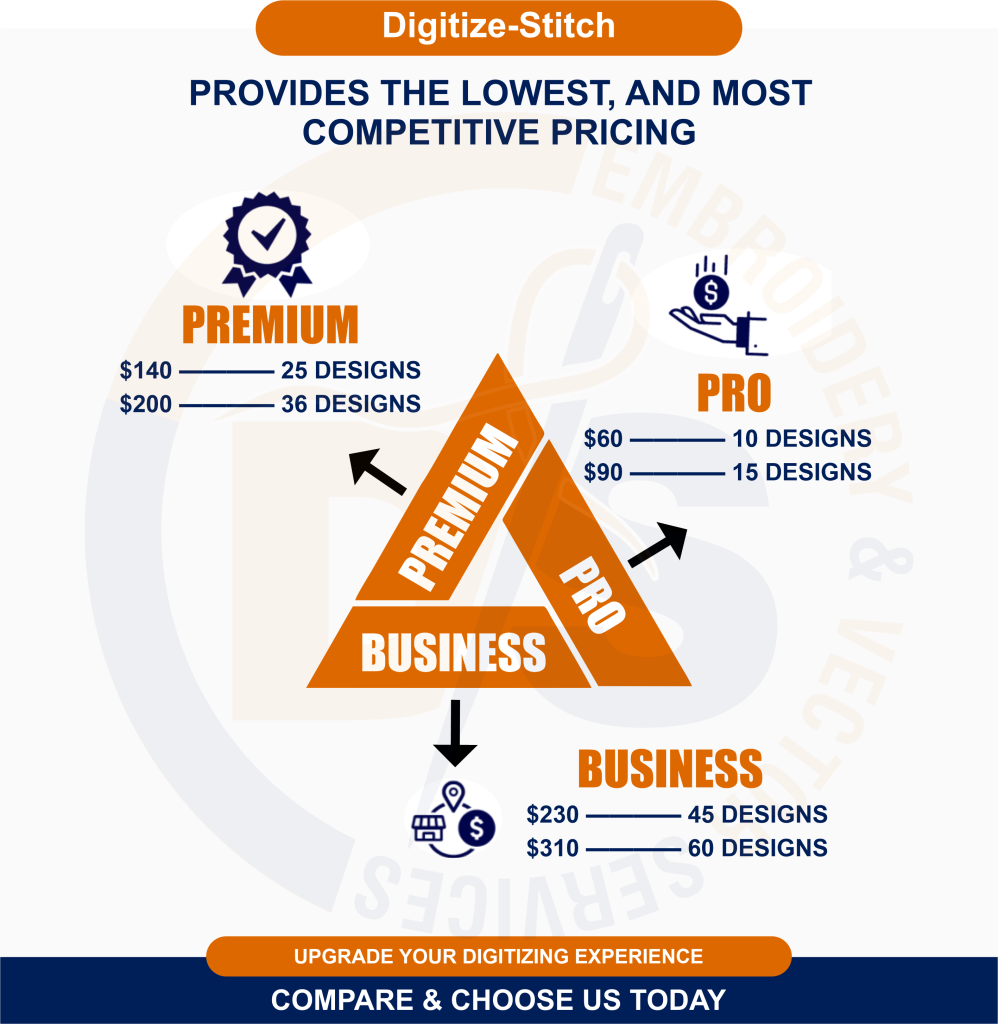 embroidery patch designs